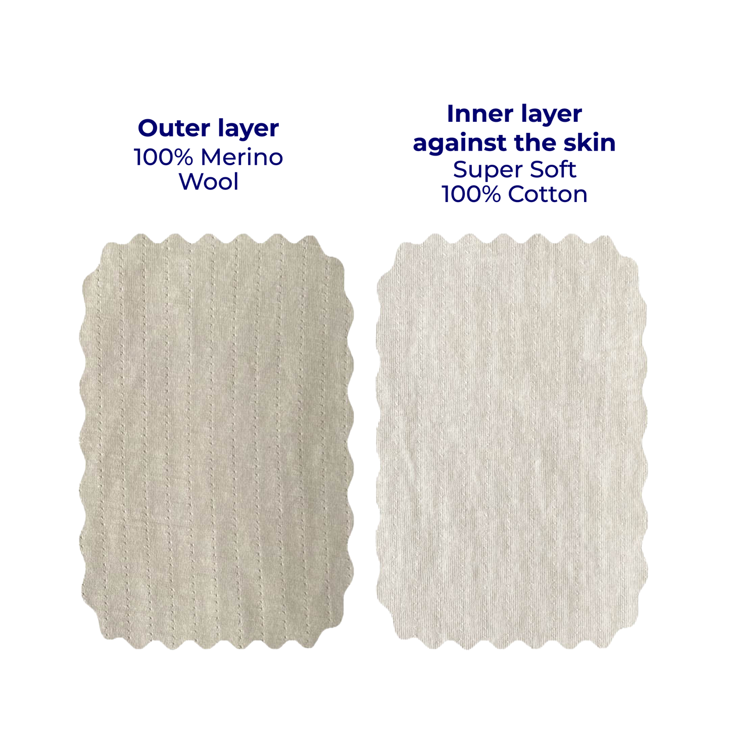 240 GSM Twin layer Cotton/Wool Thermo Fleece for Sensitive Skin